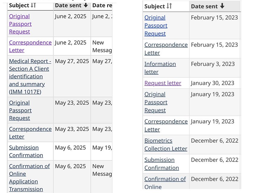 Screenshot from IRCC portal when passport request was sent twice due to medical issue
